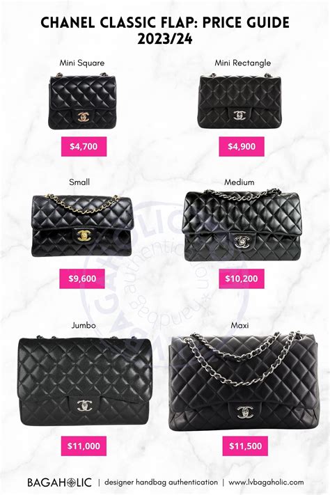 chanel classic flap price|chanel classic flap 2022.